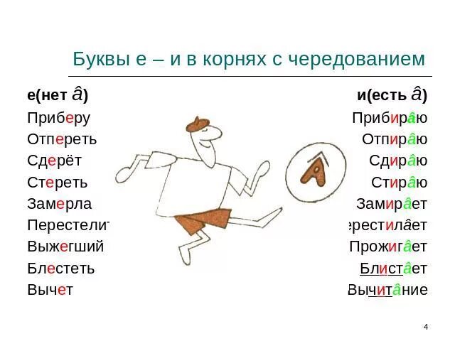 Правило чередование букв е е. Корни с чередованием е и. Буквы е и и в корнях с чередованием. Корни с чередованием е и в глаголах. Буквы е и и в корнях с чередованием примеры.