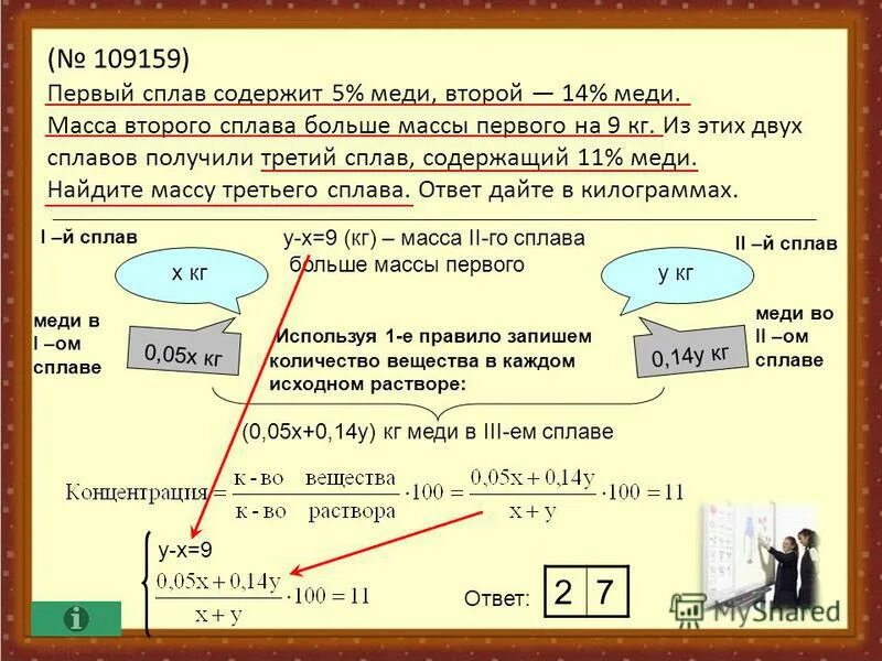 Имеется два сплава содержит 40 меди