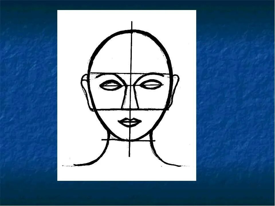Презентация рисования человека. Образ человека для рисования. Образ человека изо. Образ человека Главная тема искусства. Портрет образ человека.