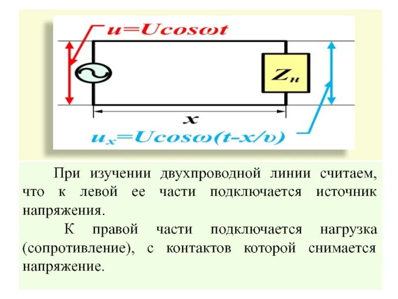 Сопротивление двухпроводной линии 0. Двухпроводная передающая линия. 92 ом. 92 ом. Сопротивление двухпроводной линии 0.