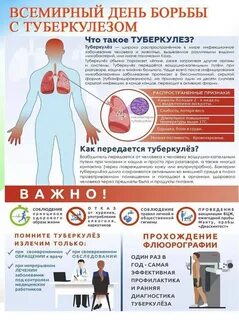 Что можно и нельзя делать 23.03 2024