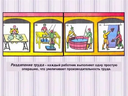 Разделение труда домашний труд и механизация