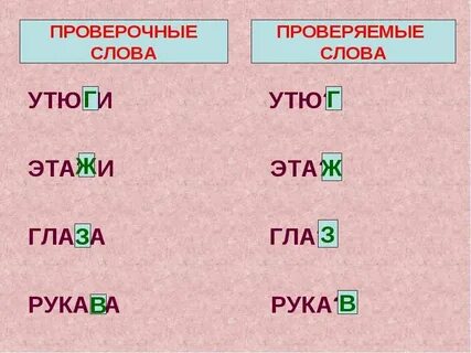 Ты лучший как проверить