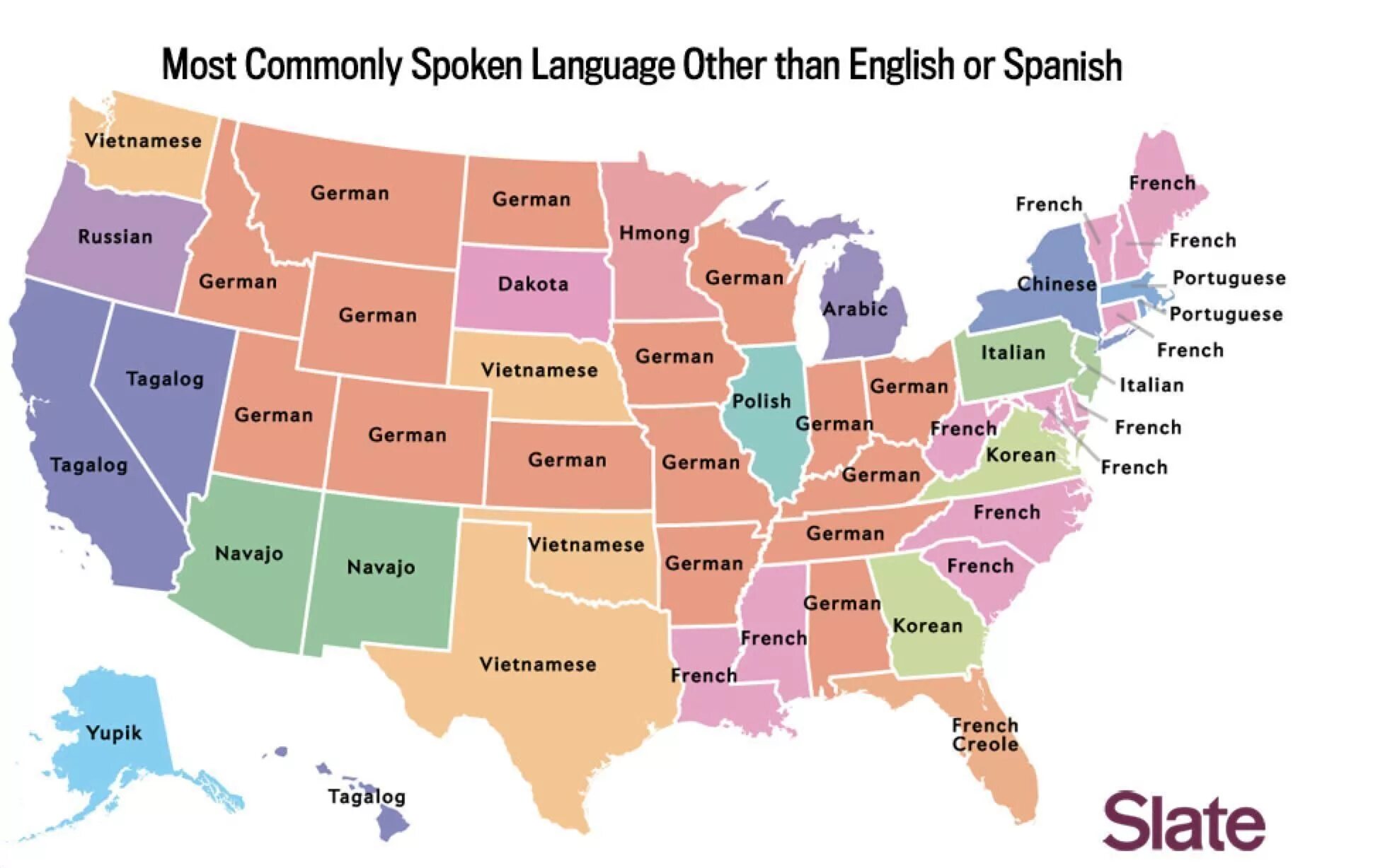 It is the most commonly