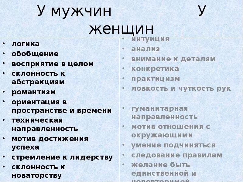 Логическая интуиция. Различия женской и мужской логики. женская интуиция и мужская логика. женская логика интуиция. интуиция мужчины и женщины.
