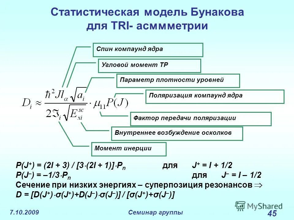 Моделирование статистических данных