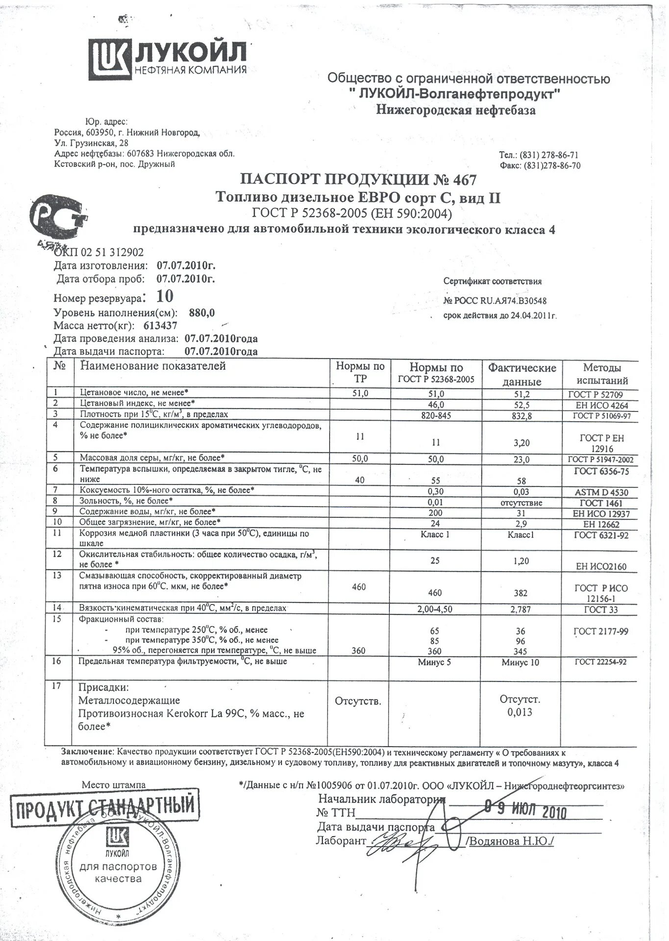 Общество с ограниченной ответственностью лукойл