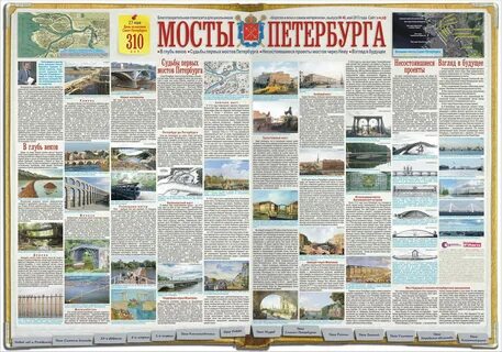 Плакаты спб