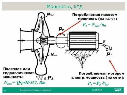 Мощность насоса в барах