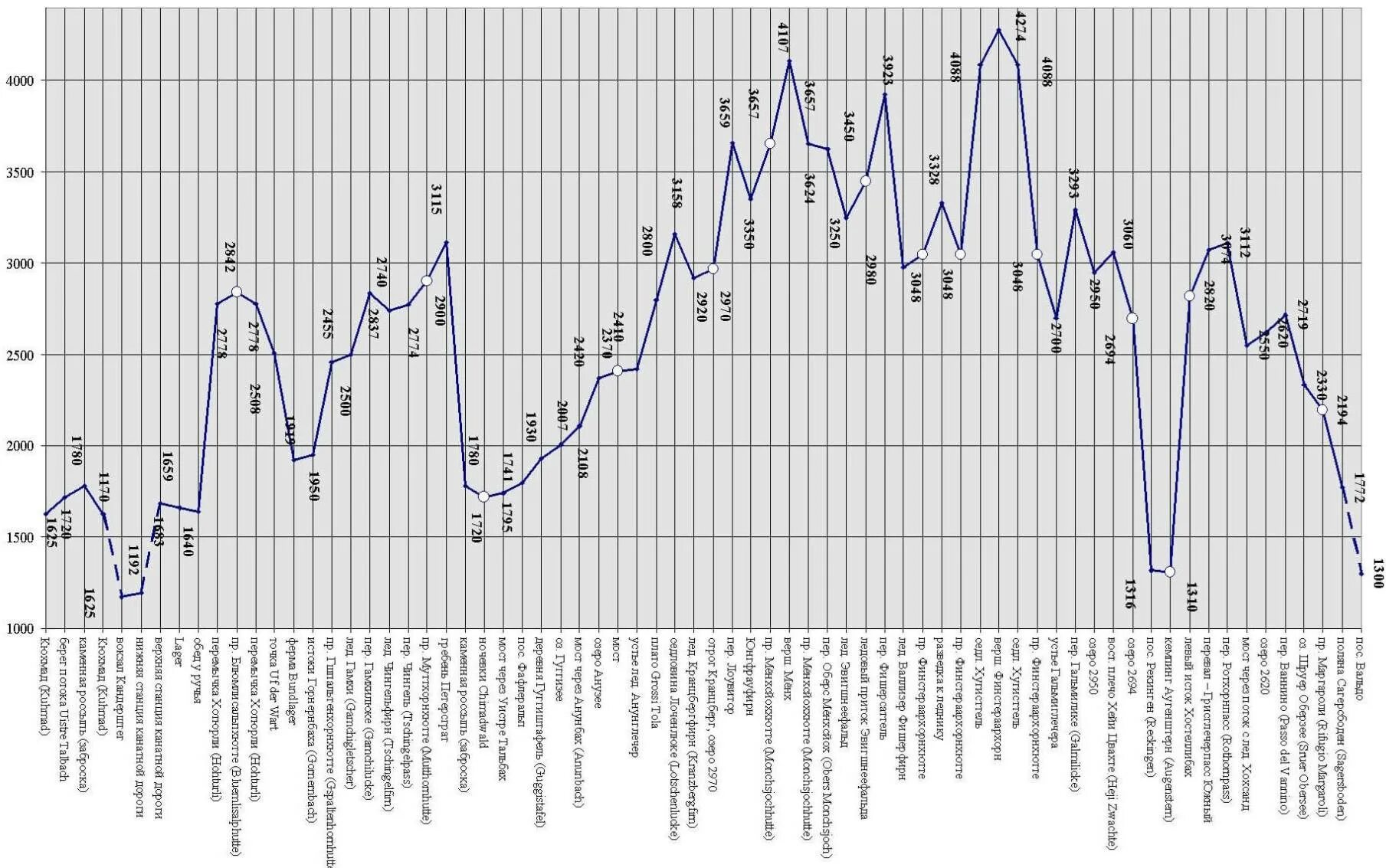 Улица высотная подольск мфц. Мои документы реклама. Мбу го подольск мфц, филиал подольский, подольск. Мфц высотная график. Мфц высотная график.