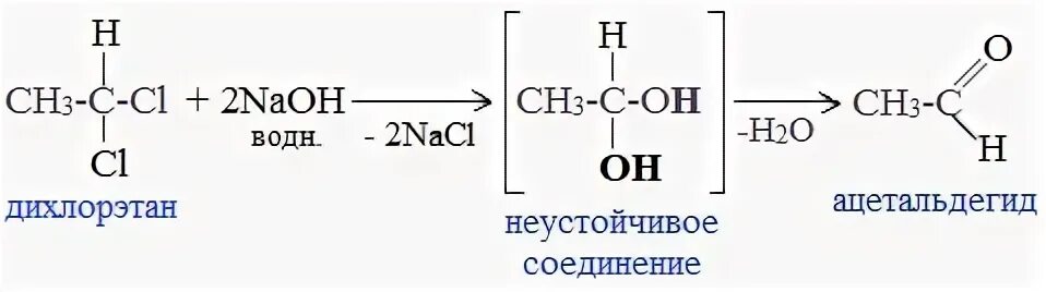 Щелочной гидролиз 1 1 дихлорэтана. Щелочной гидролиз дигалогеналканов. Получение альдегида из дихлорэтана. Щелочной гидролиз 1 2 дихлорэтана.