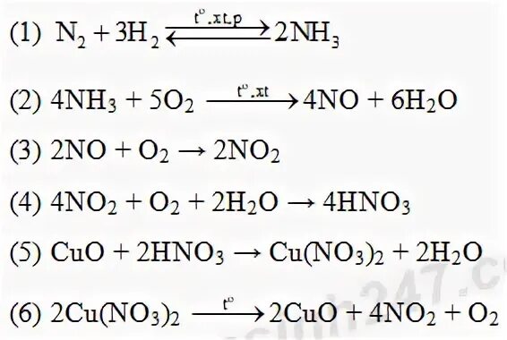 Превращение no2 hno3