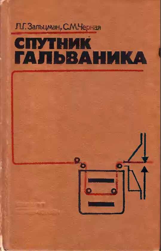 Одноралов Гальваника