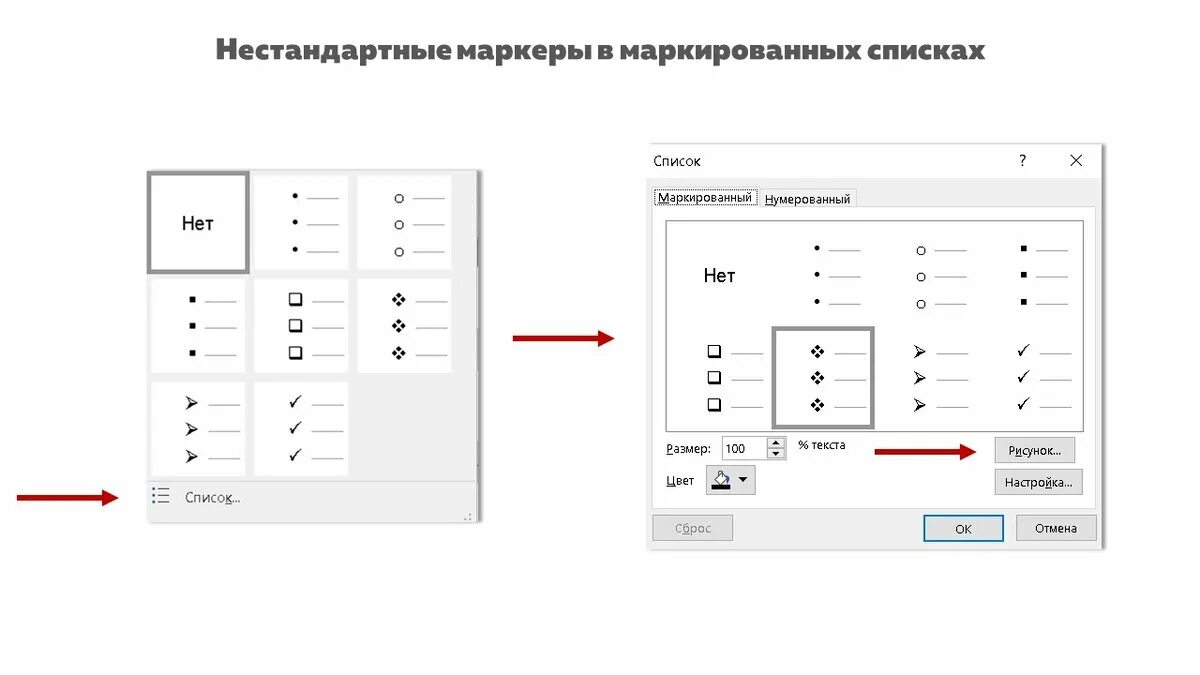ПРОСТОЙ POWER POINT 2: Делаем нестандартные маркеры списка в Power Point Простой