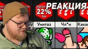 Тоха т2. Тоха т2