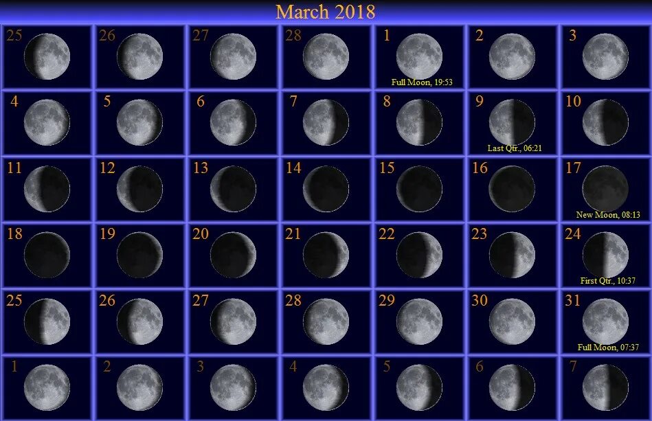 Луна и стрижка волос. Лунный календарь стрижек. Растущая луна в мае 2023. Календарь 2022 прически. Календарь 2022 прически.