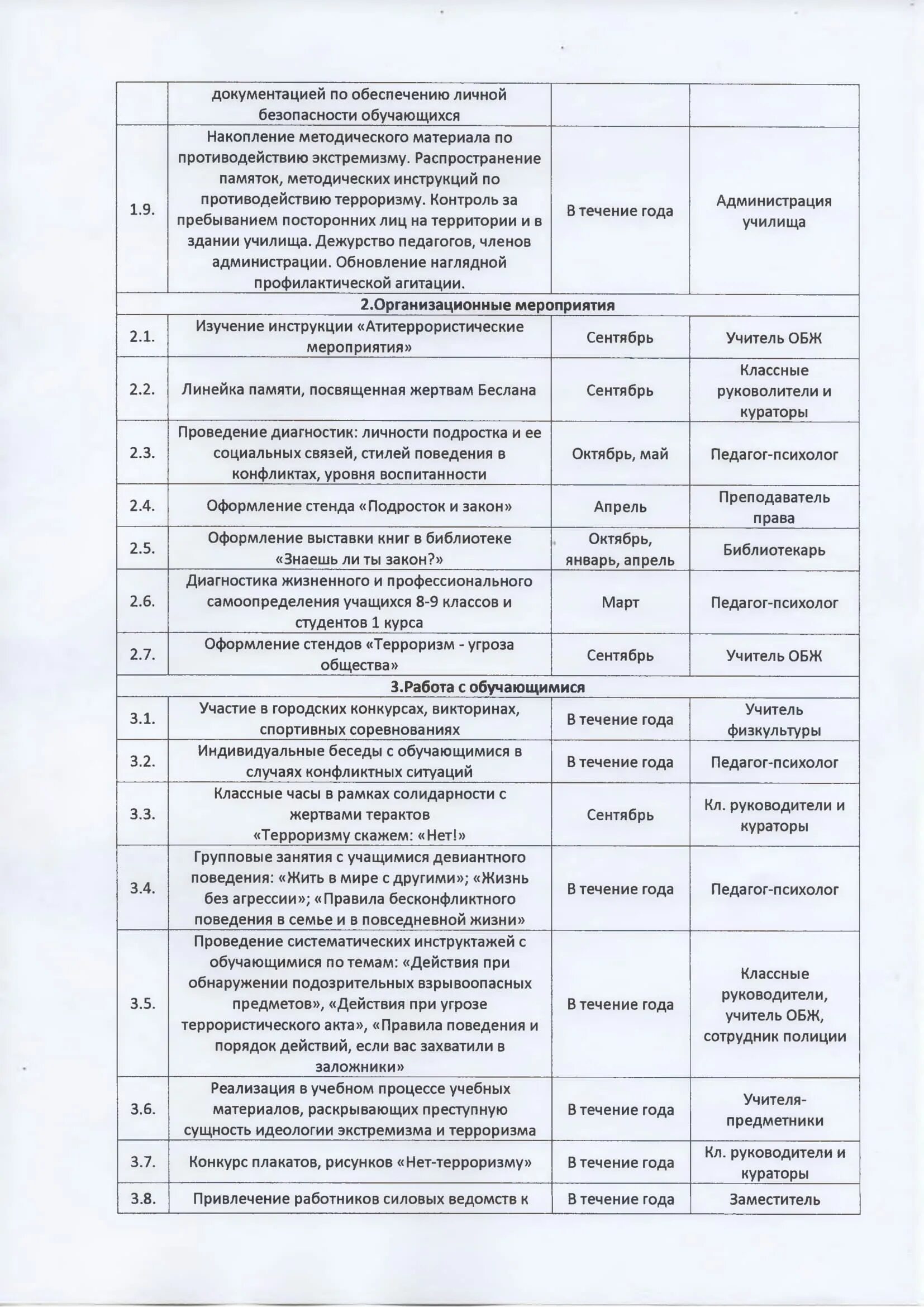 Мероприятия по экстремизму. Профилактика терроризма и экстремизма. План работы по противодействию терроризму и экстремизму в школе 2019-2020. Крмплексный пан противодействия идеологии терроризма. Мероприятия по противодействию идеологии терроризма и экстремизма.