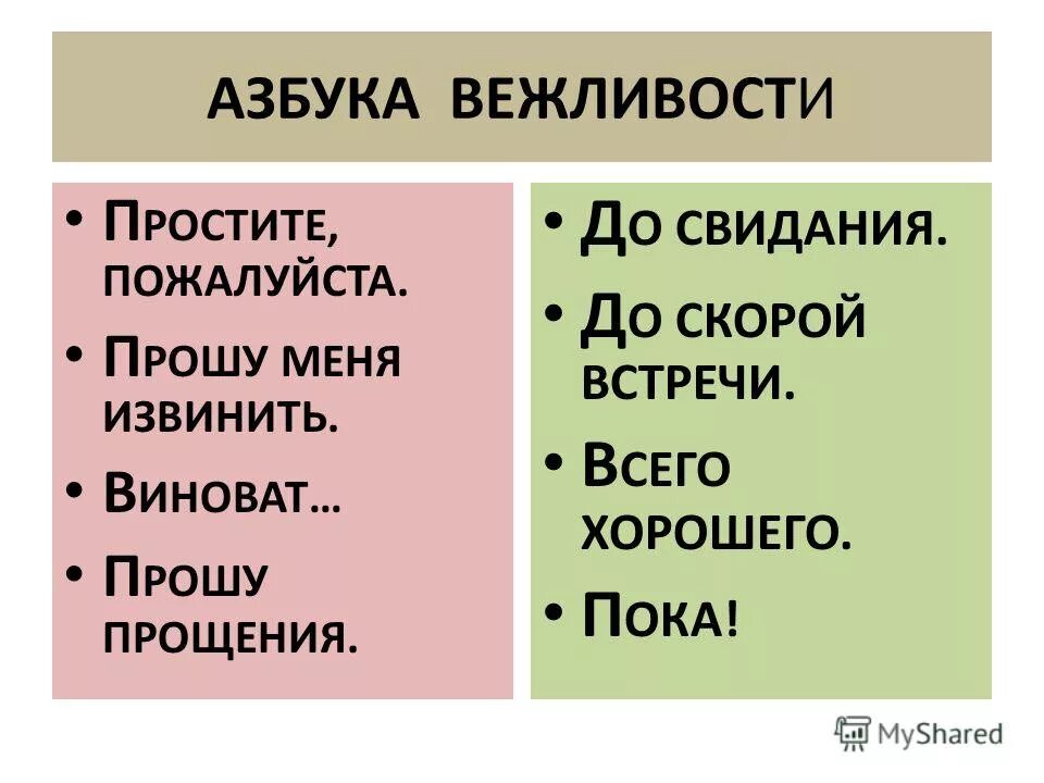 Происхождение вежливых слов