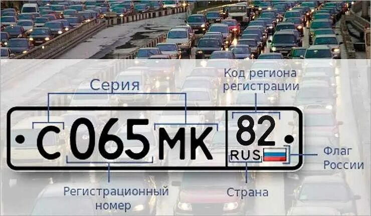 Код 550 регион автомобильный. Коды автомобильных номеров. Коды регионов России. Регионы автомобильных номеров. Коды регионов на номерах автомобилей.