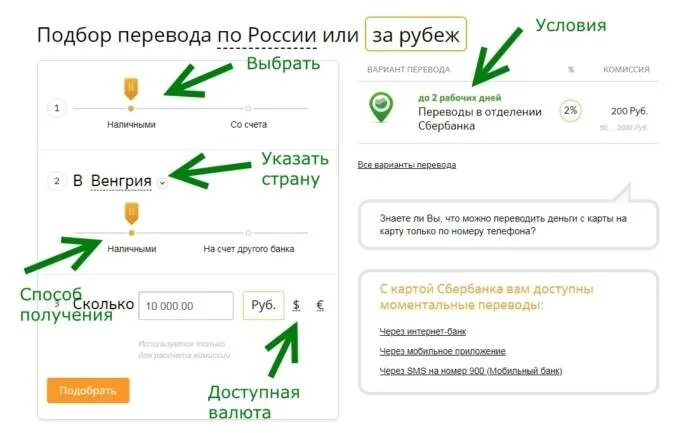 Как перевести деньги из россии за границу. Как перевести деньги за рубеж. Карта перевода. Перевод денег за границу. Как отправить деньги за границу.