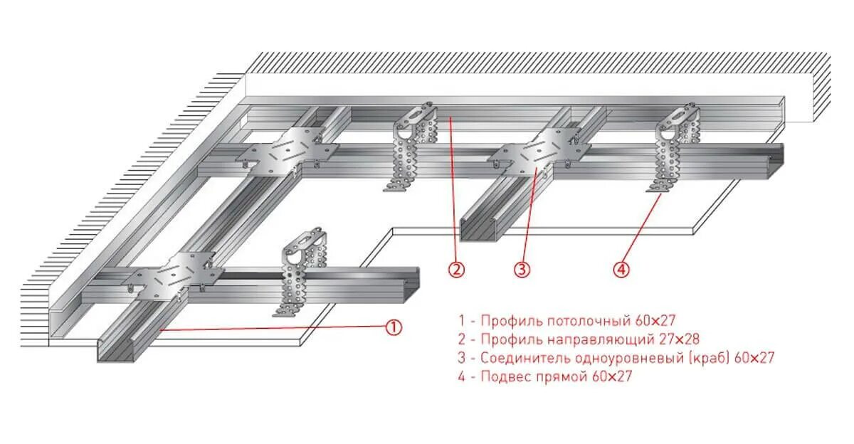 60 27 элемент. Профиль направляющий потолочный схема. Схема монтажа гипрочного профиля. Потолочный профиль 28 х 27 и 60х27 схема. Соединитель потолочных профилей 60х27 мм одноуровневый краб.