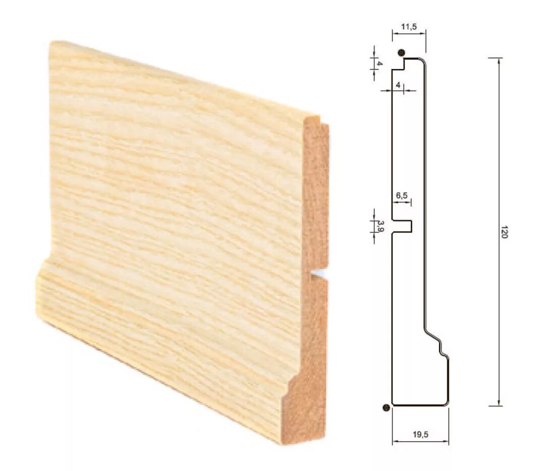 Цоколь мдф для кухни. Цоколь мдф. Нике аворио колонна. Цоколь мебельный 120мм. Кухонный цоколь из мдф.