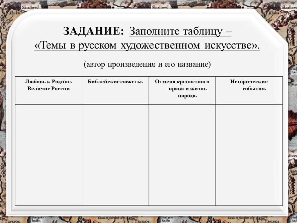 Художественная культура народов россии история 9 класс. Таблица художественная культура. Художественная культура тбаллица. Таблица по искусству произведения искусства. Таблица Художественные образы в произведениях искусства.