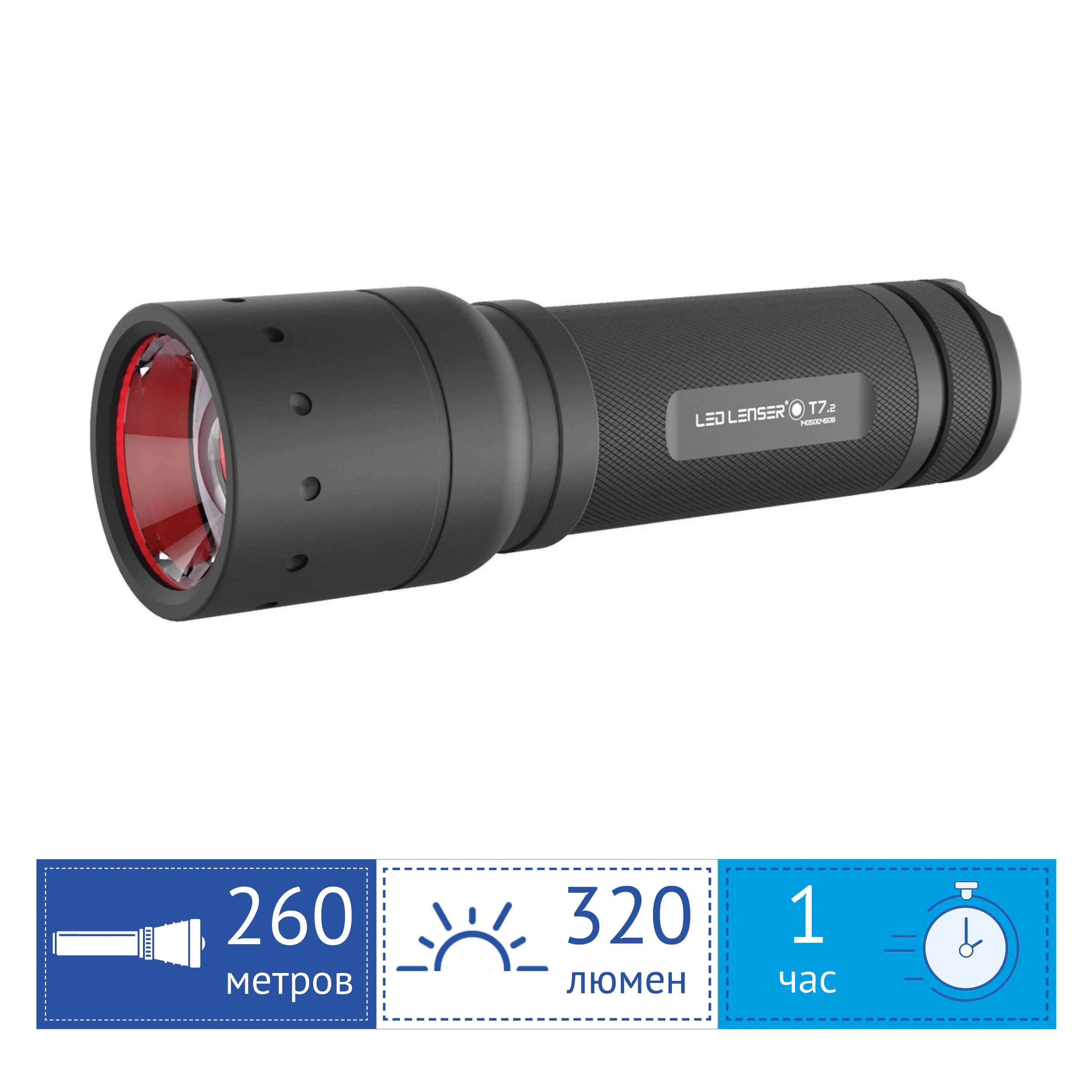 Фонарь светодиодный все инструменты. Фонарь led lenser p7 2. фонарь led lenser p7. фонарь лед лензер тт. ручной фонарь led lenser p7.2.