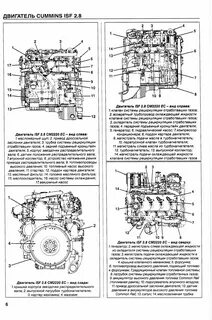 Схема охлаждения газель камминз 2.8