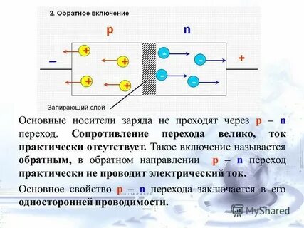 P n переходом называется