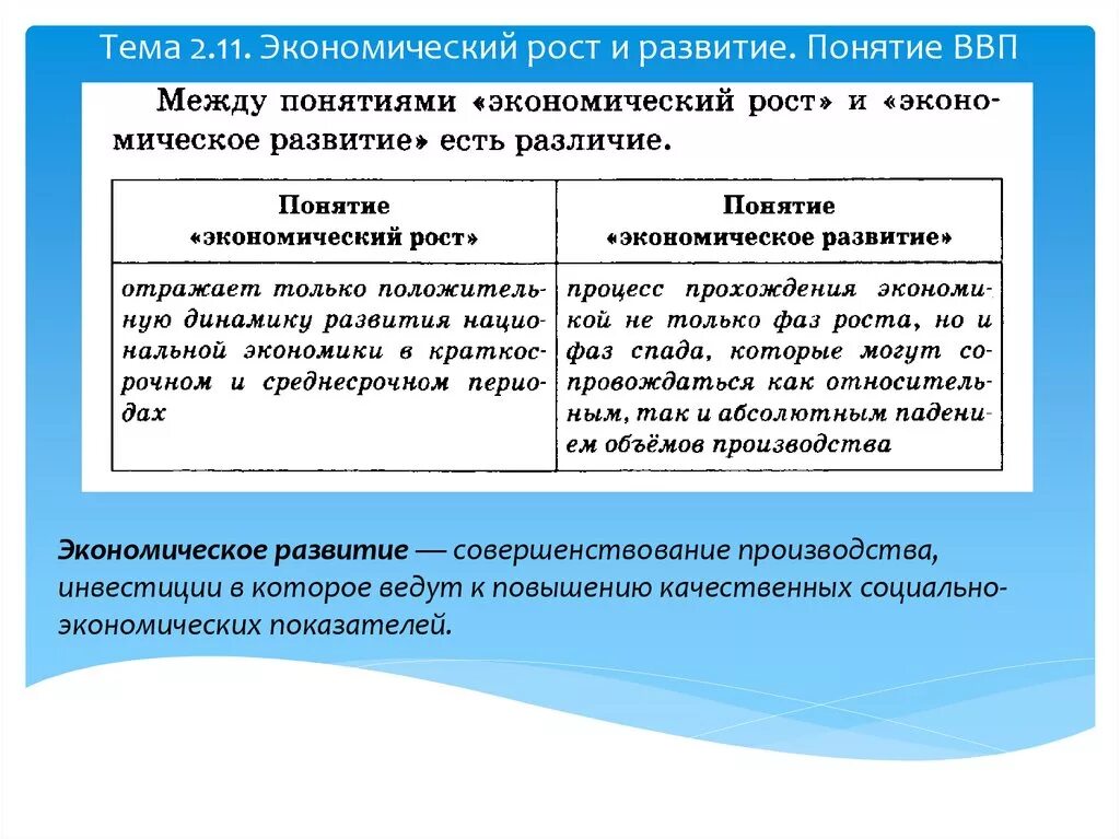 Отличия экономики. Экономический рост и экономическое развитие. Экономияеский рос и развитие. Понятие экономического роста и экономического развития. Экономическое развитие ВВП.