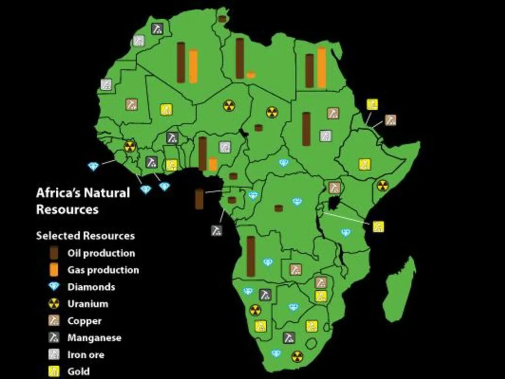 Нефть в каких странах африки. Минеральные ресурсы Африки карта. Природные ресурсы Африки карта. Карта полезных ископаемых стран Африки. Карта природных ископаемых Африки.