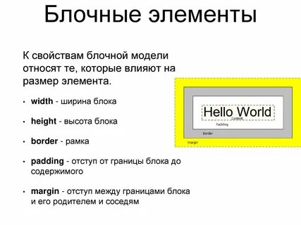 Css ширина блока