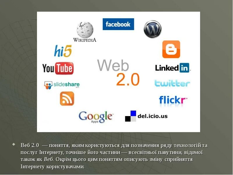 Технологии web 2.0. Сервисы web 2.0. Сервисы веб 2.0 в образовании. Концепция web 2.0. Веб сервис и веб сайт