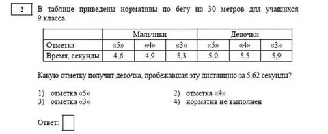30 м 9 класс