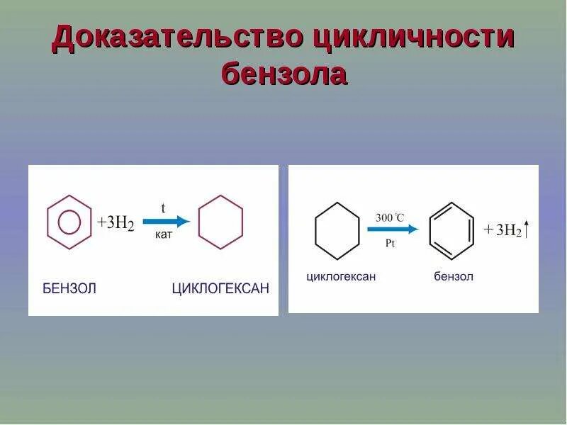Хлорбензол циклогексен. Циклогексан в бензол. Ароматические Бензоидные. Из толуола циклогексен. Циклогексан продукт реакции