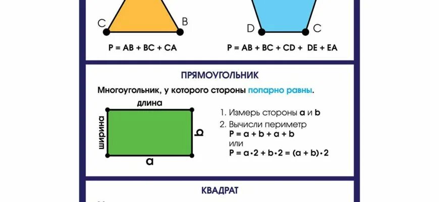 Как найти периметр равного многоугольника. Периметр многоугольника 2 класс формула. Периметр многоугольника 3 класс формула. Математика 2 класс периметр многоугольника. Вычислить периметр многоугольника.