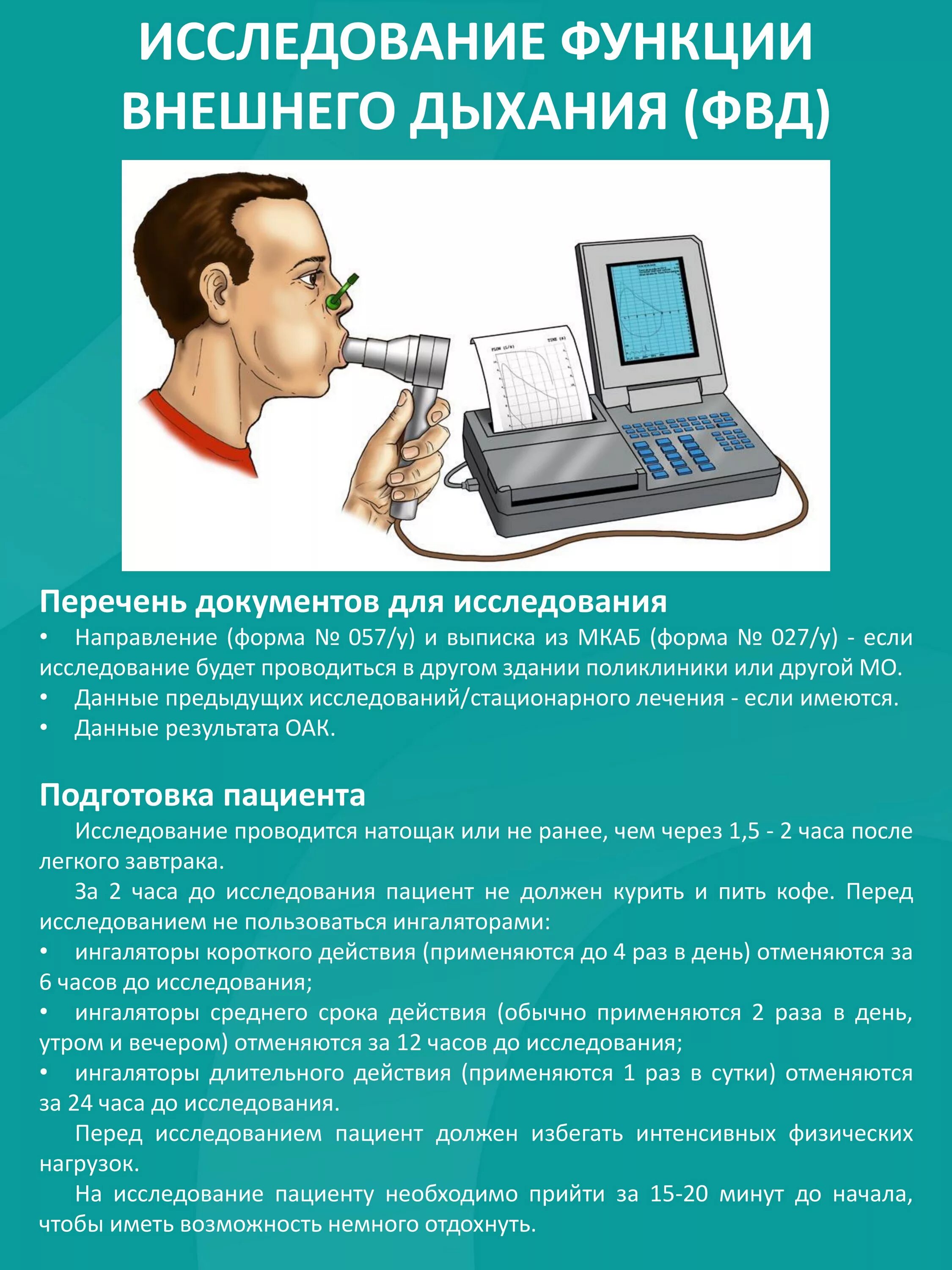 Оценка функции дыхания. Исследование функции внешнего дыхания (ФВД). Исследование функции внешнего дыхания алгоритм. Исследование функции внешнего дыхания памятка. Исследования функции внешнего дыхания спирография.