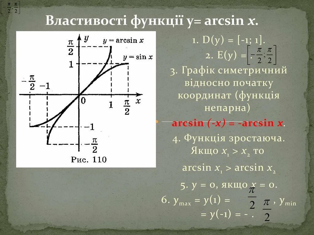 График функции arcsin x. Y arcsin x график. Симетричний відносно початку координат. Sin arcsin x график.