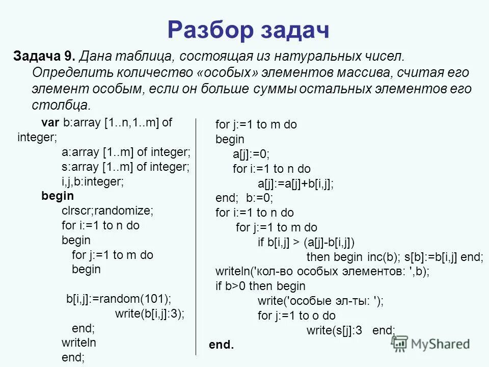 Найти наибольшее из чисел массива. Найти наибольшее из чисел массива