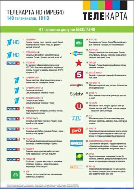 Телекарта телеканалы. Телекарта 150 каналов. Программа каналов телекарта. Телекарта телеканалы список каналов. Программа каналов телекарта.