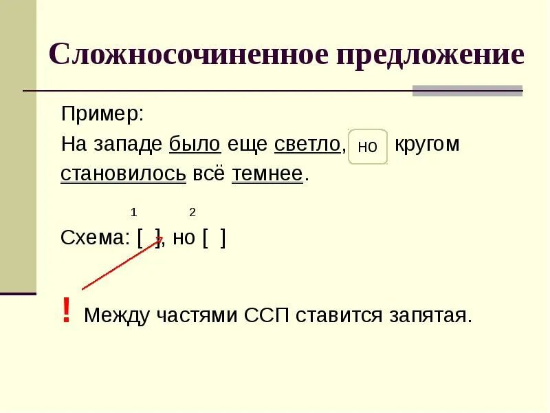 Номер сложного предложения