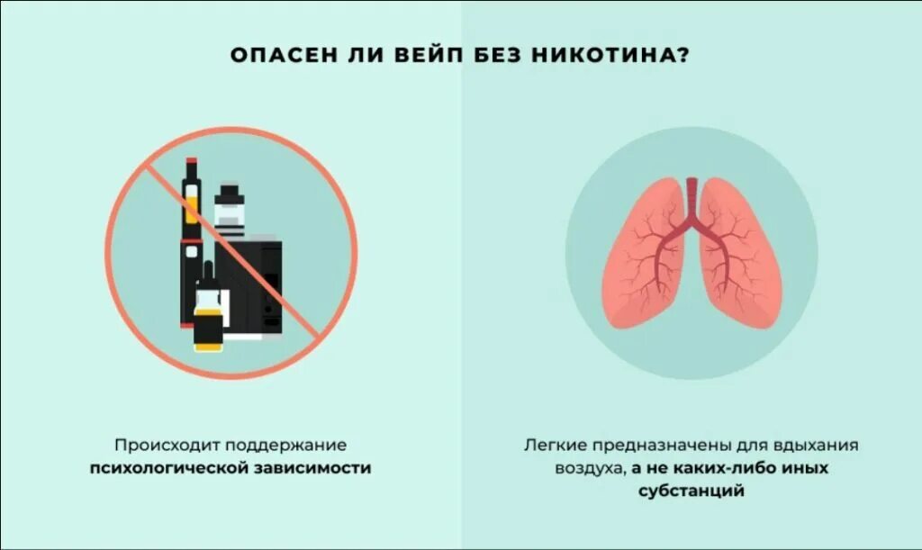 Вейп или сигарета что вреднее мнение
