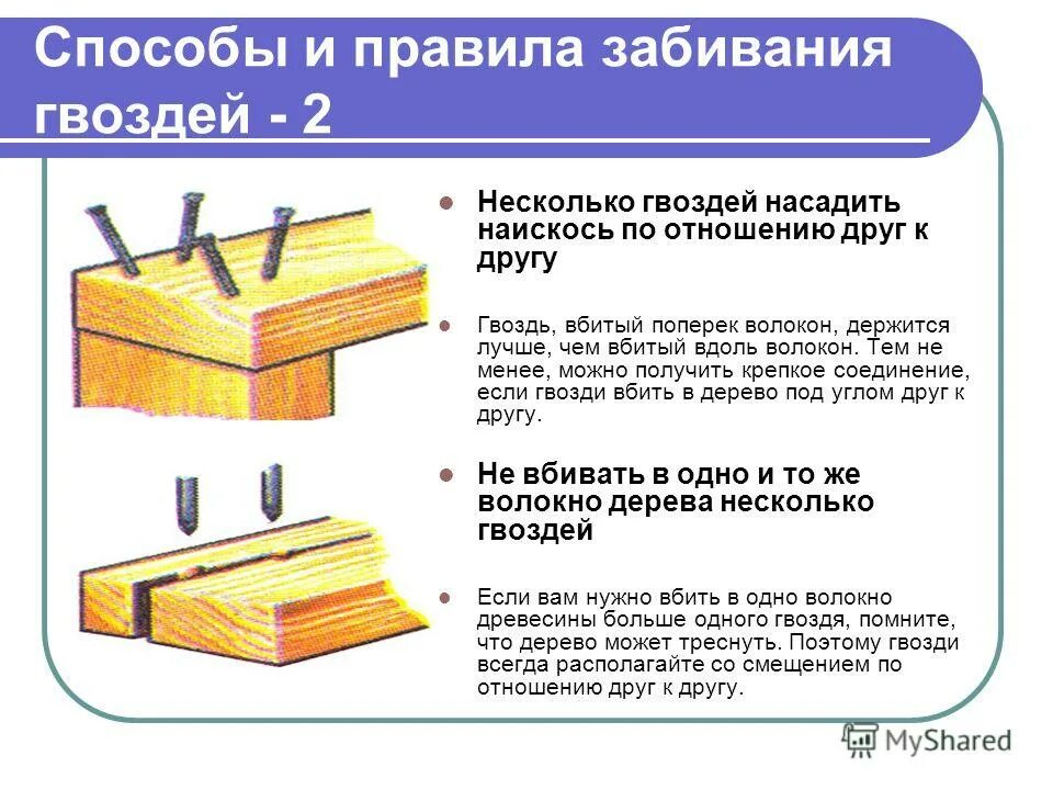 Почему выступающие концы гвоздей дополнительно. Крепление вдоль волокон древесины гвоздями. Соединение гвоздями древесины. Способы соединения деталей из древесины. Соединение деревянных деталей гвоздями.