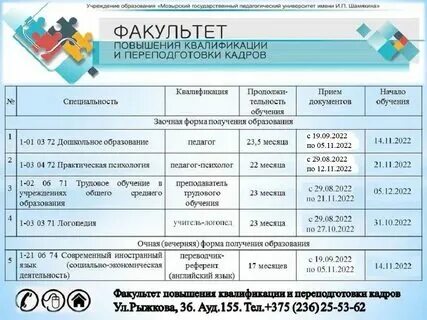 Подавших документы 2024 мгимо