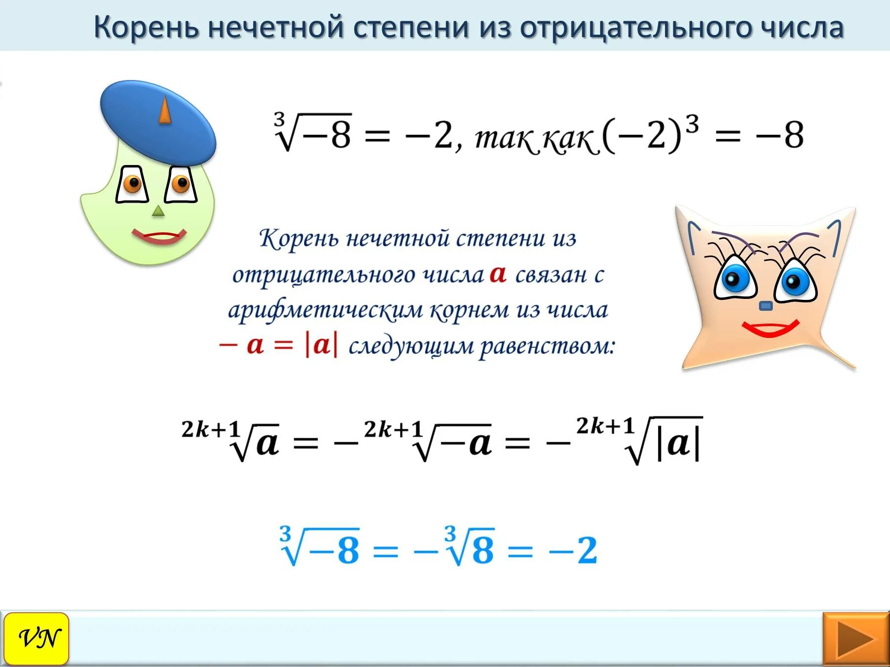 Под корнем может быть отрицательное