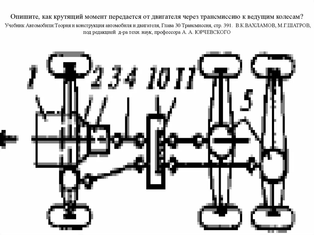 Передача крутящего момента от двигателя. Схема передачи крутящего момента с двигателя на колеса. Схема передачи крутящего момента мотоцикла. XRAY схема трансмиссия. Схема передачи крутящего момента Ямаха Викинг 540.