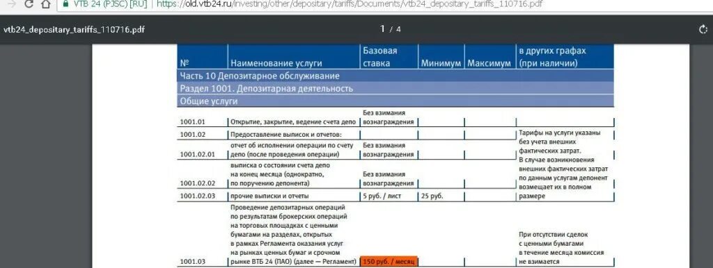 Выписка по счету депо ВТБ. Выписка со счета ВТБ. Выписка по счету депо из депозитария. Выписка со счета депо в депозитарии. Депо депозитарий