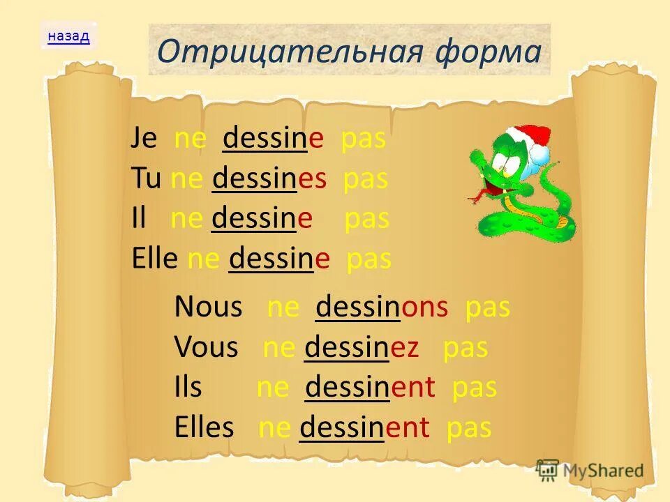 Спряжение глаголов в отрицательной форме во французском языке. Отрицательная форма глагола во французском языке. Отрицательная форма глагола DJ Ah. Отрицательная форма во французском языке. Глагол est