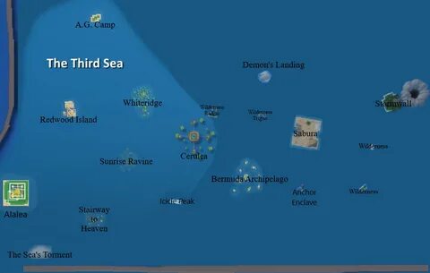 Third sea